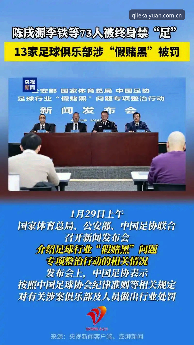 中国足协第三批禁足名单最新动态：17人终身禁足，48人遭重罚